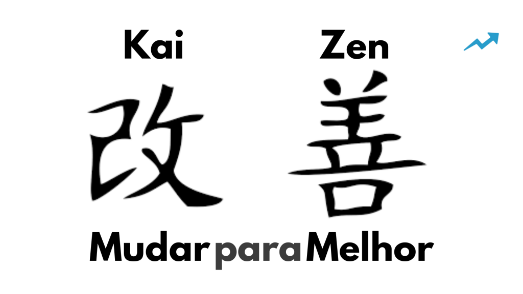 kaizen