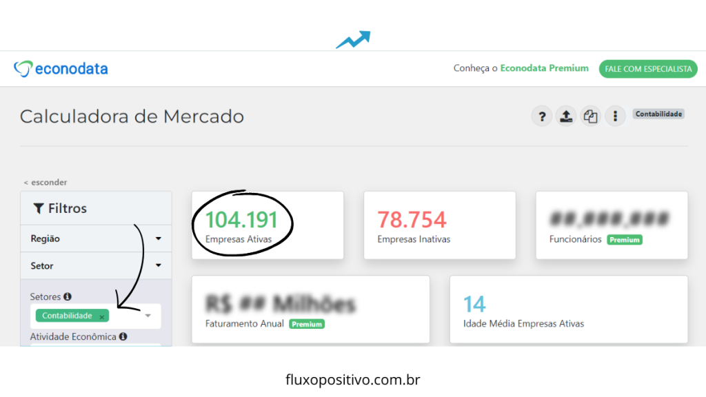 analise de concorrencia na contabilidade