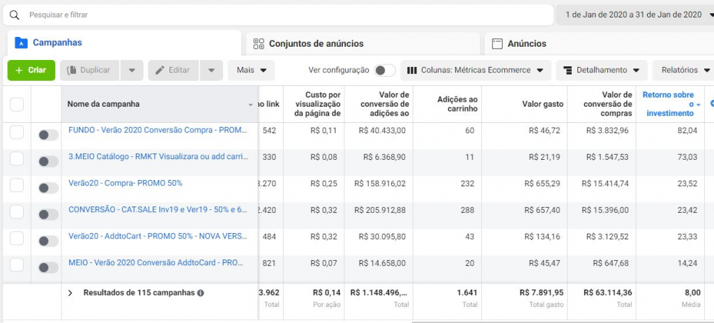 facebook ads para contabilidade