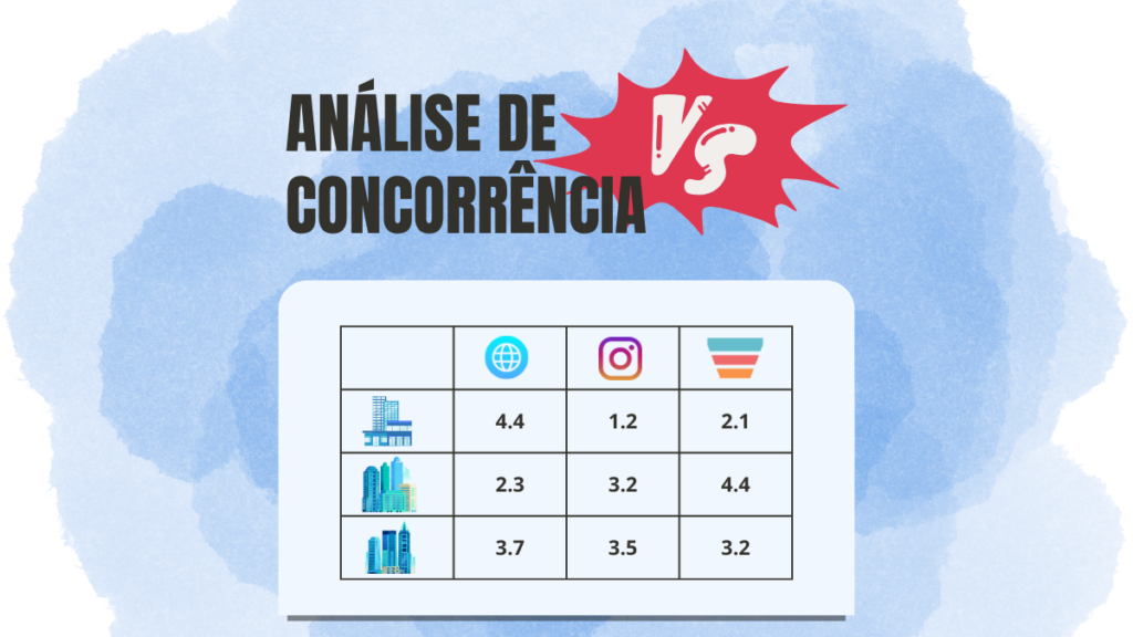 consultoria de inteligência de mercado