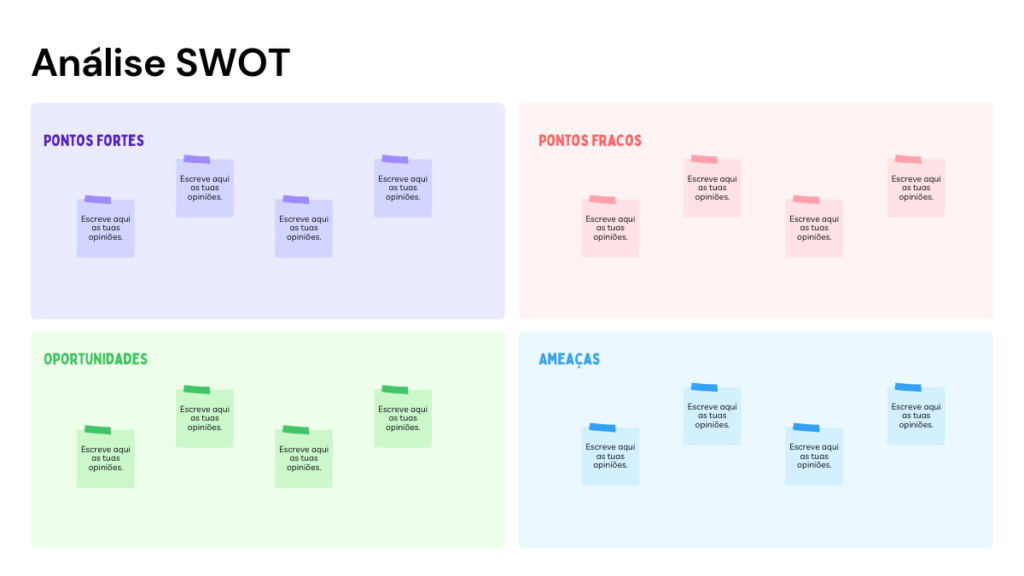 análise swot